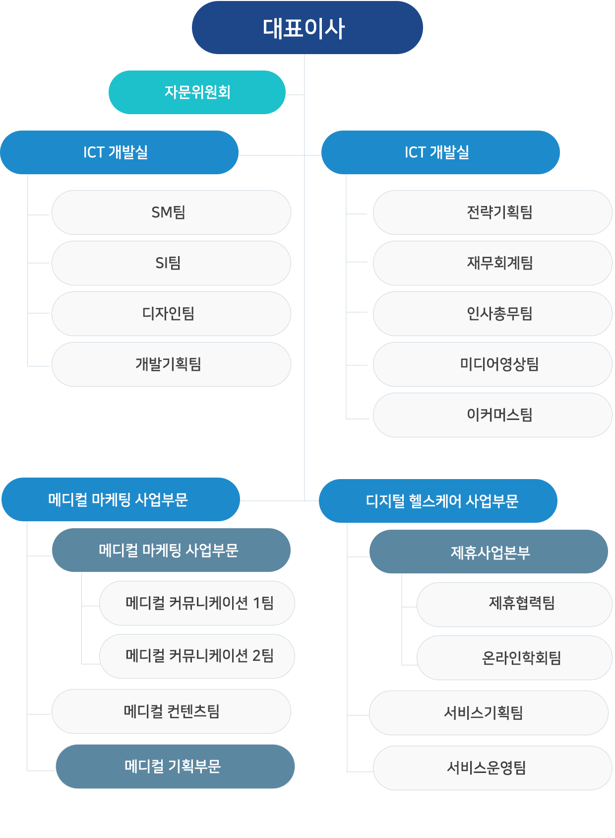 org_m@2x_n.png